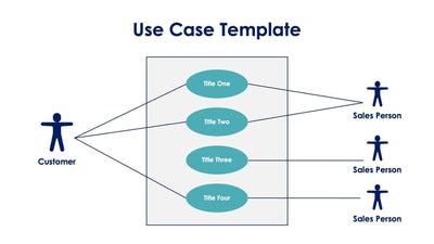 Use Case Slide Visual Use-Case-Template-Slides | Infografolio