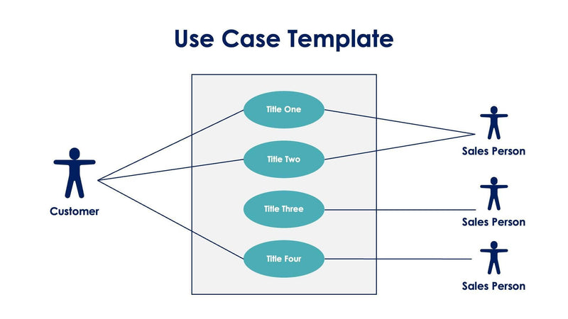 Use-Case-Template-Slides | Infografolio