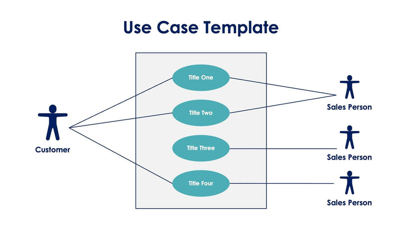 Use-Case-Template-Slides Slides Use Case Template Slide Template S11162211 powerpoint-template keynote-template google-slides-template infographic-template