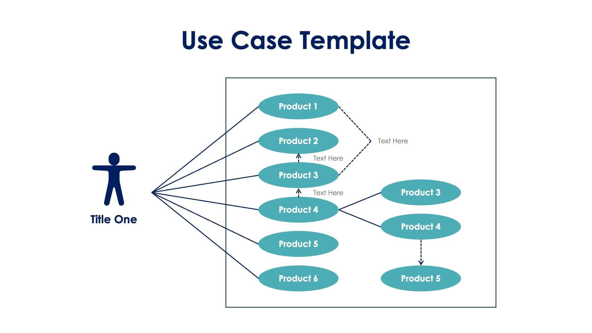 Use Case Codepen Use Case Diagram Template