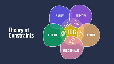 Venn-Diagram-Slides Slides Venn Diagram Slide Infographic Template S09212207 powerpoint-template keynote-template google-slides-template infographic-template