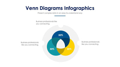 Venn Diagram Slide Infographic Template S11222105-Slides-Venn-Diagram-Slides-Powerpoint-Keynote-Google-Slides-Adobe-Illustrator-Infografolio