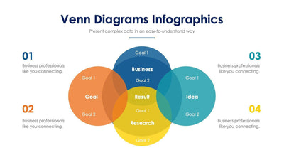 Venn Diagram Slide Infographic Template S11222110-Slides-Venn-Diagram-Slides-Powerpoint-Keynote-Google-Slides-Adobe-Illustrator-Infografolio