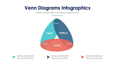 Venn Diagram Slide Infographic Template S11222121-Slides-Venn-Diagram-Slides-Powerpoint-Keynote-Google-Slides-Adobe-Illustrator-Infografolio