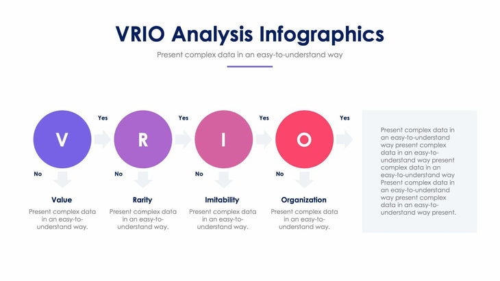 VRIO Analysis-Slides Slides VRIO Analysis Slide Infographic Template S01072201 powerpoint-template keynote-template google-slides-template infographic-template