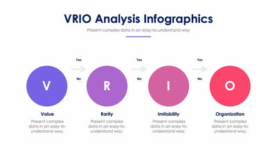 VRIO Analysis-Slides Slides VRIO Analysis Slide Infographic Template S01072202 powerpoint-template keynote-template google-slides-template infographic-template