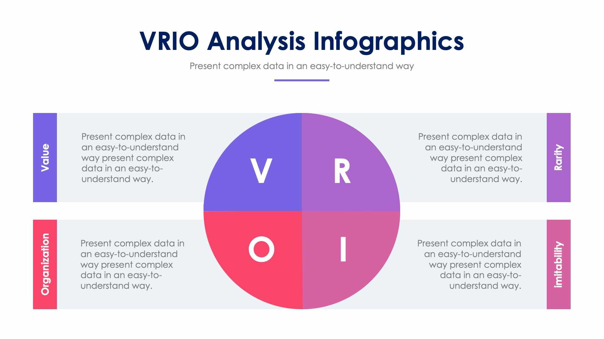 VRIO Analysis explained plus example - Toolshero