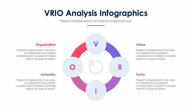 VRIO Analysis-Slides Slides VRIO Analysis Slide Infographic Template S01072205 powerpoint-template keynote-template google-slides-template infographic-template