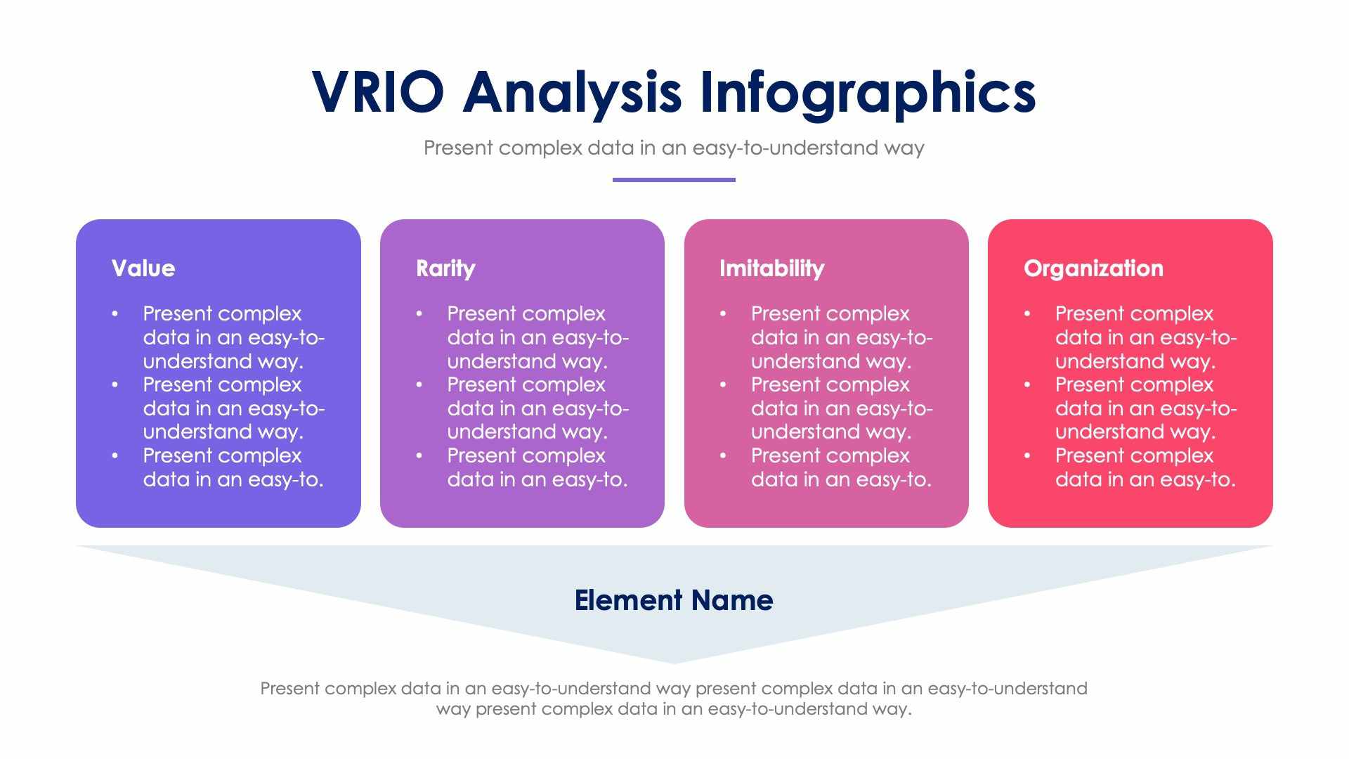 VRIO Framework Process  Download Scientific Diagram
