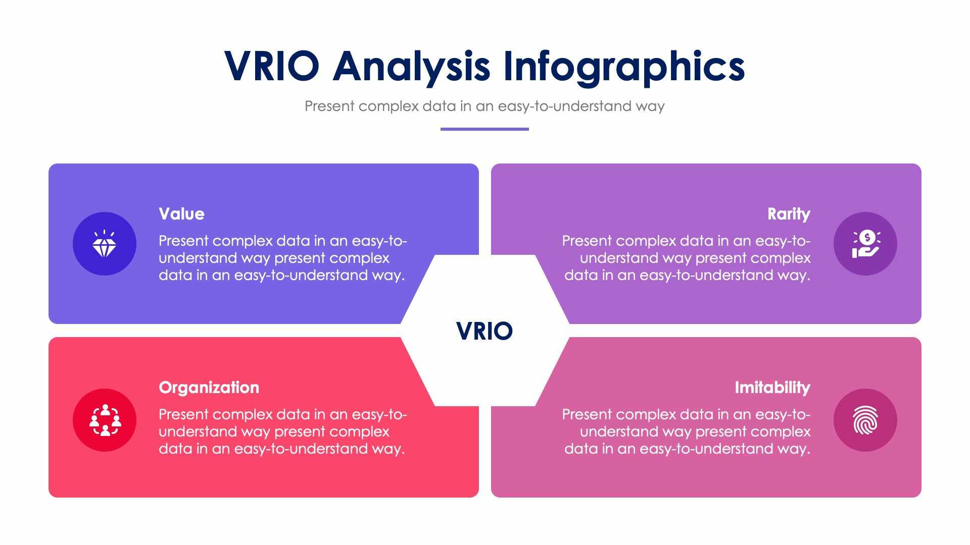 VRIO Analysis Infographics  Google Slides & PowerPoint