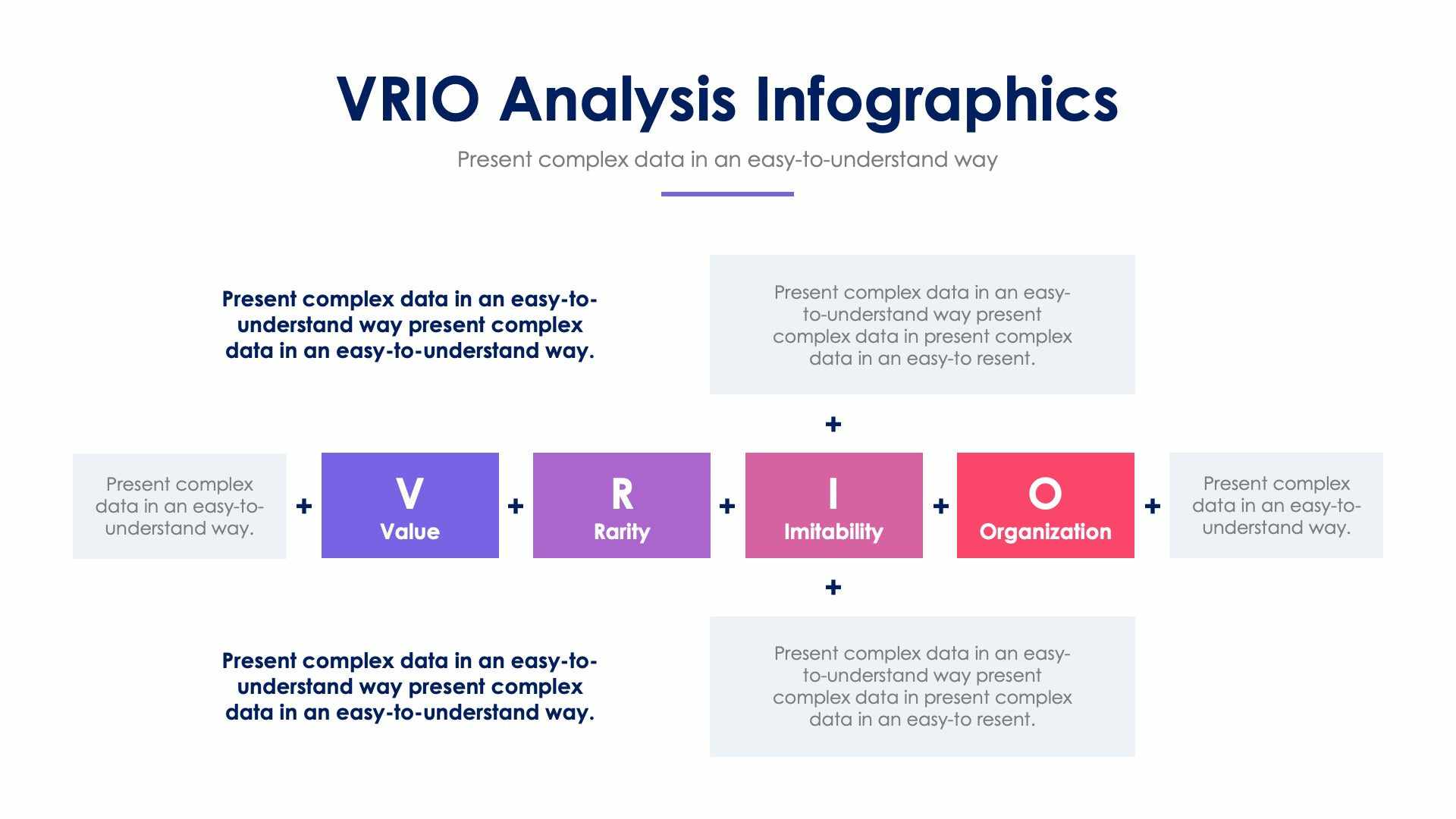 VRIO Analysis Infographics  Google Slides & PowerPoint