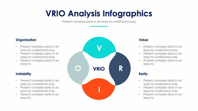 VRIO Analysis-Slides Slides VRIO Analysis Slide Infographic Template S01072212 powerpoint-template keynote-template google-slides-template infographic-template