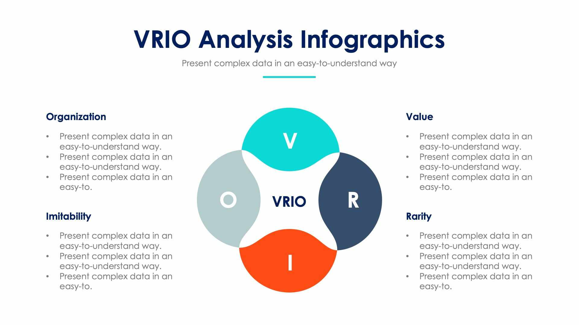 VRIO Analysis Infographics  Google Slides & PowerPoint