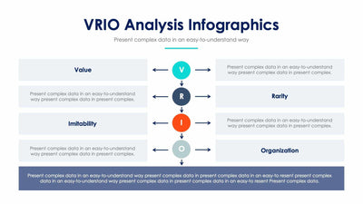 VRIO Analysis-Slides Slides VRIO Analysis Slide Infographic Template S01072214 powerpoint-template keynote-template google-slides-template infographic-template