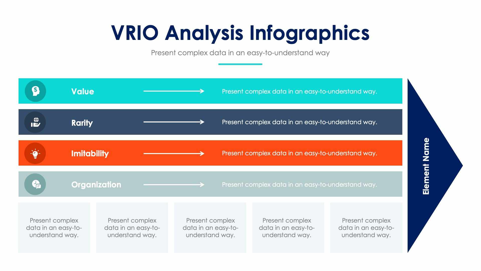VRIO Analysis Presentation Template