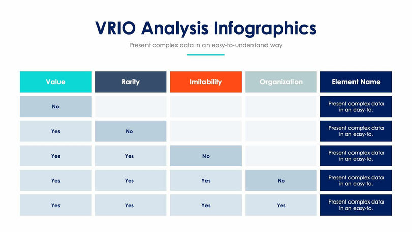 VRIO Analysis-Slides Slides VRIO Analysis Slide Infographic Template S01072216 powerpoint-template keynote-template google-slides-template infographic-template