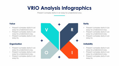 VRIO Analysis-Slides Slides VRIO Analysis Slide Infographic Template S01072218 powerpoint-template keynote-template google-slides-template infographic-template