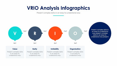 VRIO Analysis Slides | Infografolio