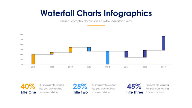 Waterfall Graph Excel 2010 Template