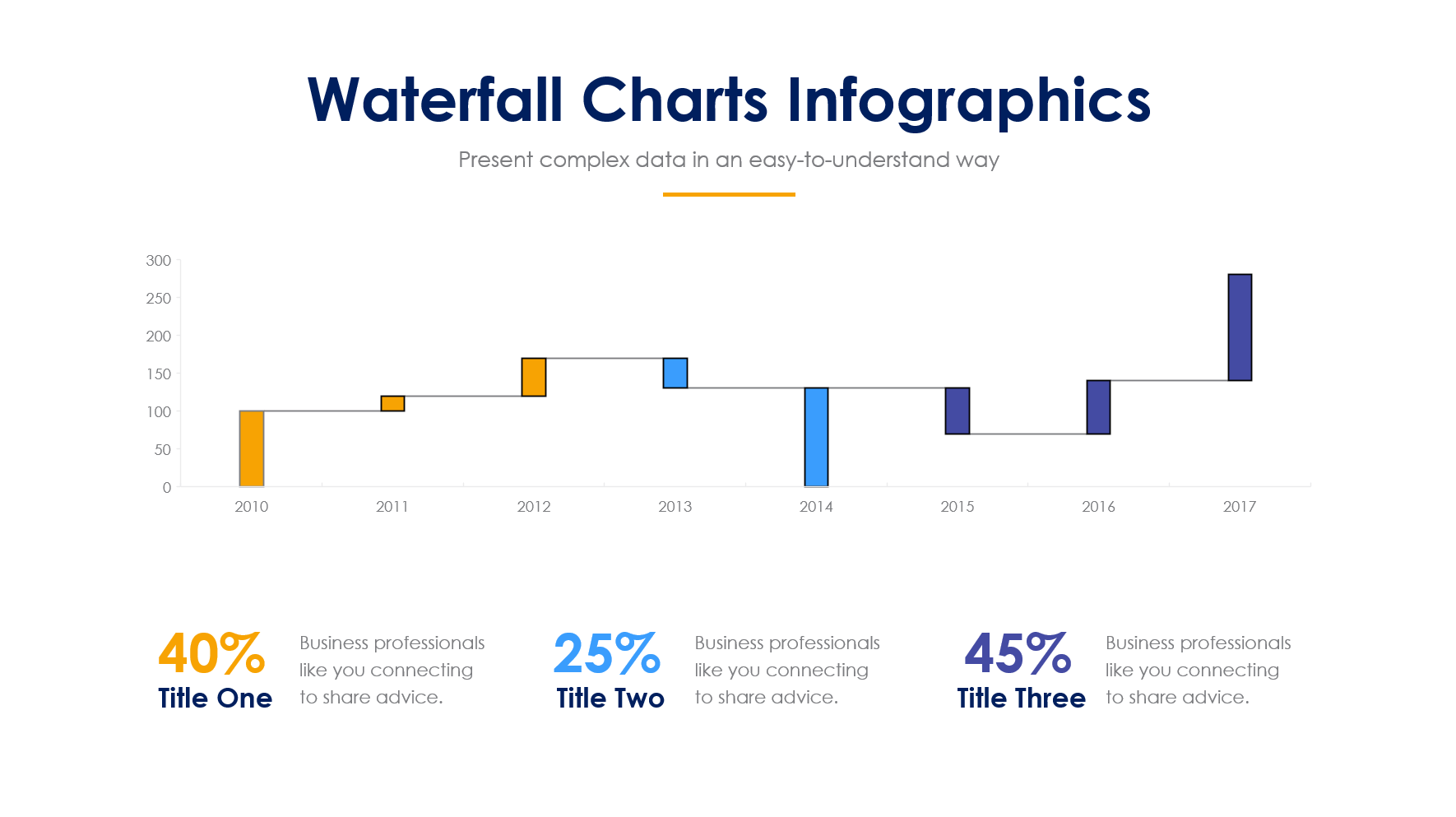 Waterfall Charts Slide Infographic Template S02072202 | Infografolio
