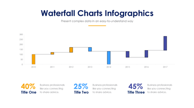 Waterfall-Slides Slides Waterfall Charts Slide Infographic Template S02072202 powerpoint-template keynote-template google-slides-template infographic-template