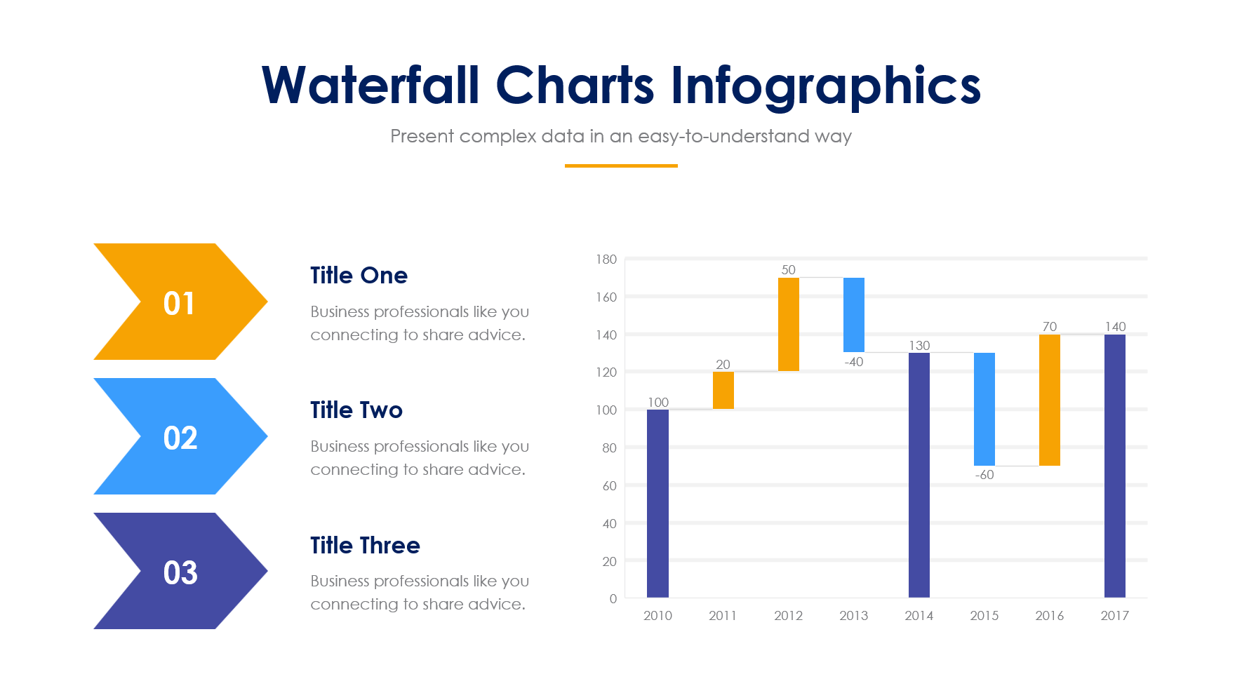 Waterfall Powerpoint