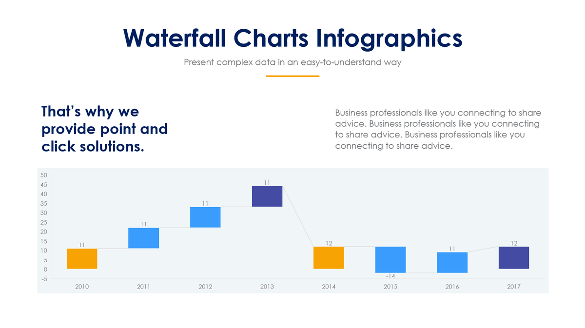 Waterfall Charts Slide Infographic Template S02072206 – Infografolio