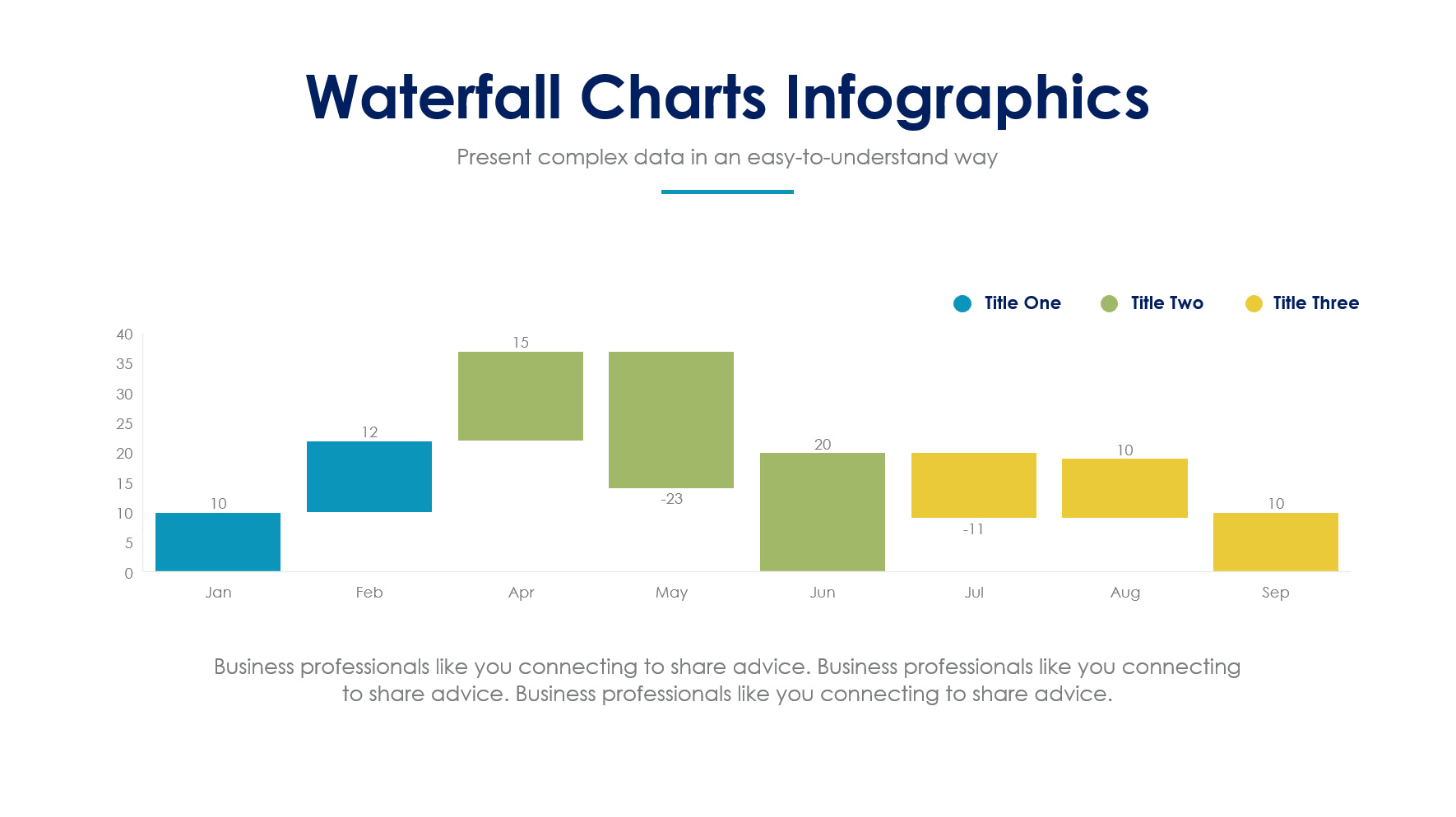 Waterfall Charts Slide Infographic Template S02072217 | Infografolio