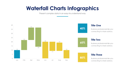 Waterfall-Slides Slides Waterfall Charts Slide Infographic Template S02072220 powerpoint-template keynote-template google-slides-template infographic-template