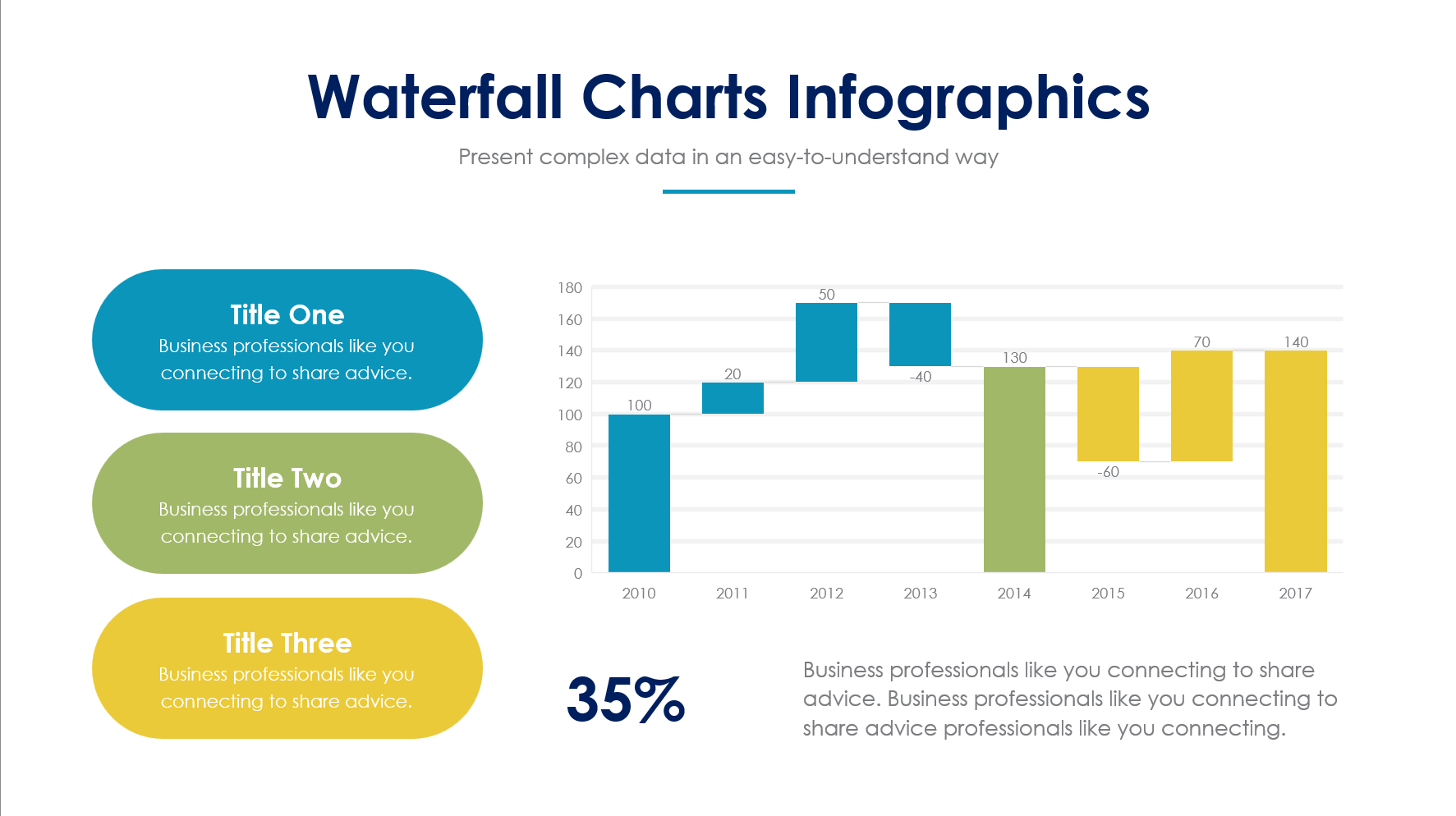 Powerpoint Waterfall Chart Template